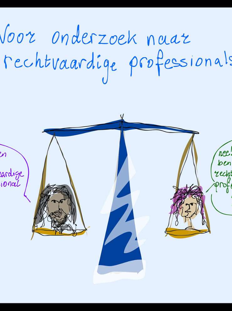 Wat is rechtvaardig.