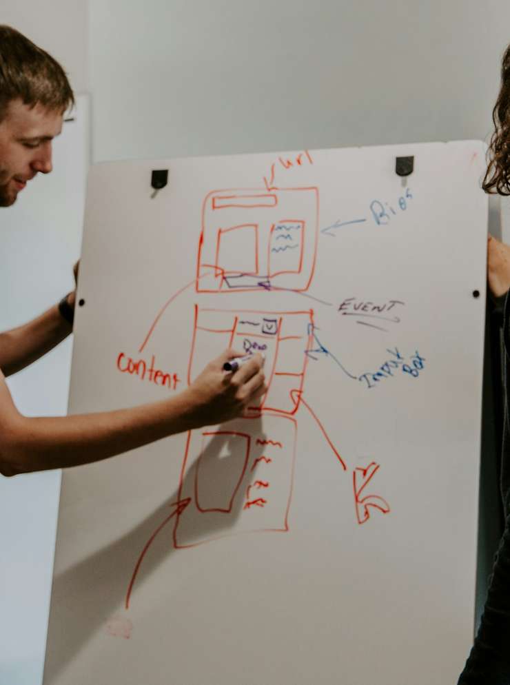 Person writing on whiteboard.