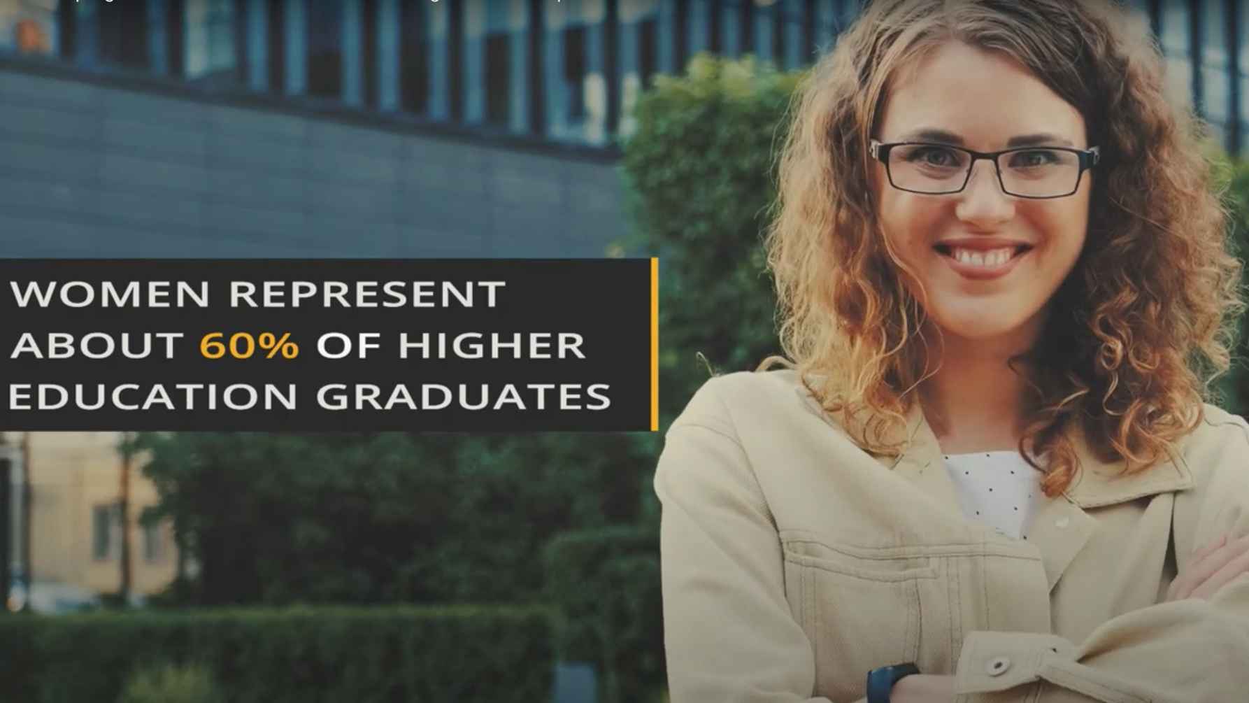 Bekijk de video met introductie van het project: 'WeRin - EU program to increase the share of female graduate entrepreneurs