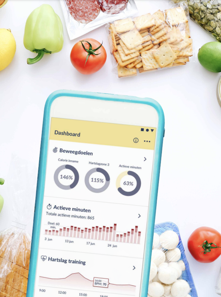 hva  smartphone fruit dashboard health gezond Samen beter met AI