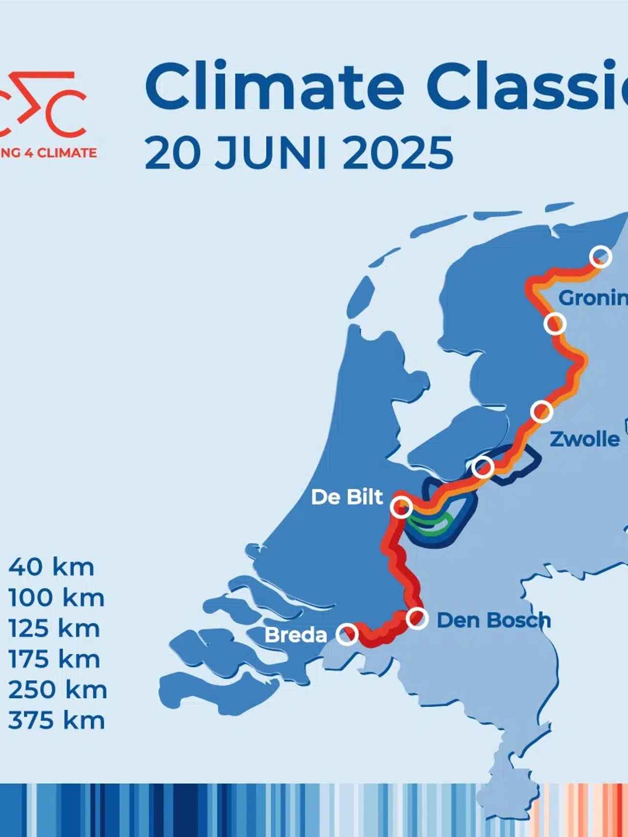 Cycling for Climate