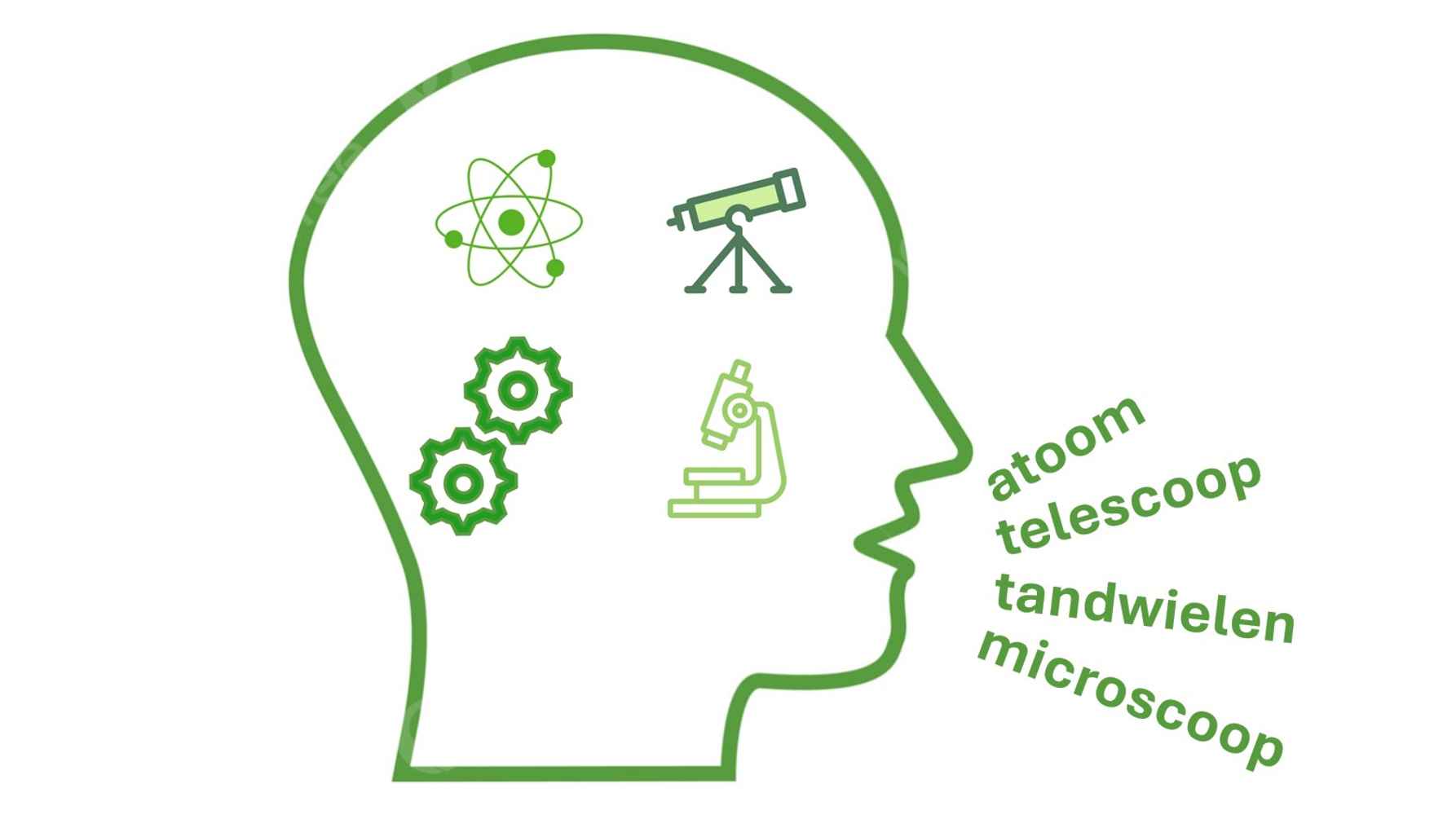 laboratoriumglaswerk